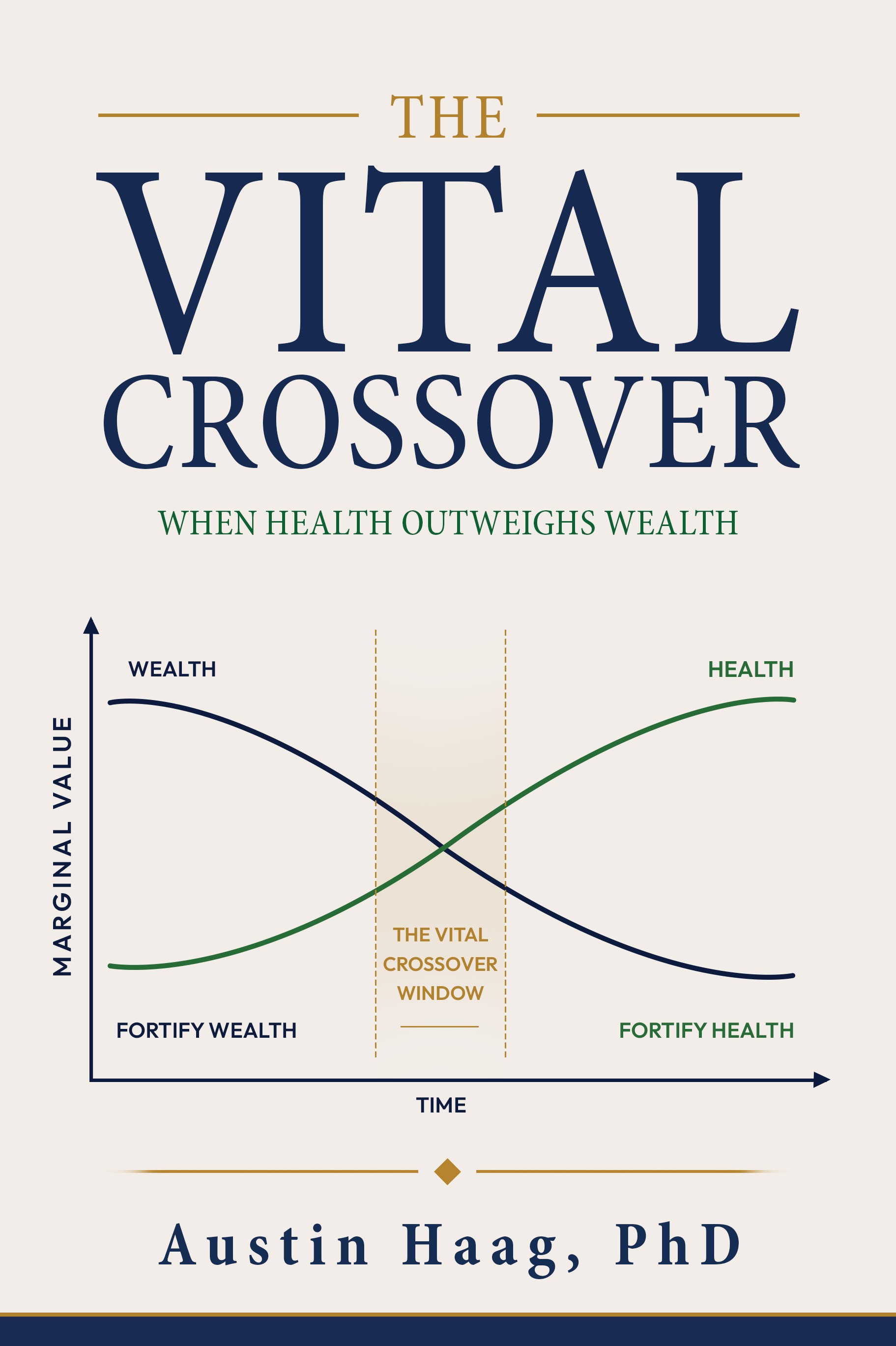 Cover of The Vital Crossover: When Health Outweighs Wealth by Austin Haag